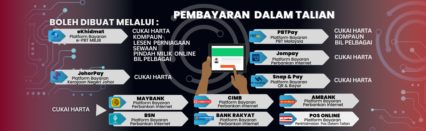 Bayaran Atas Talian